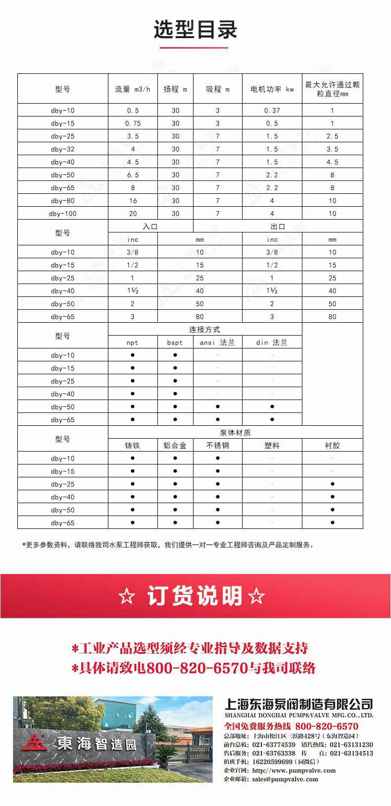 QBY型电动隔膜泵_04.jpg QBY型电动隔膜泵_04.jpg